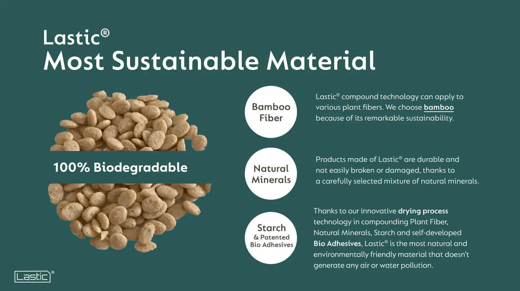 Lastic Most Sustainable Material